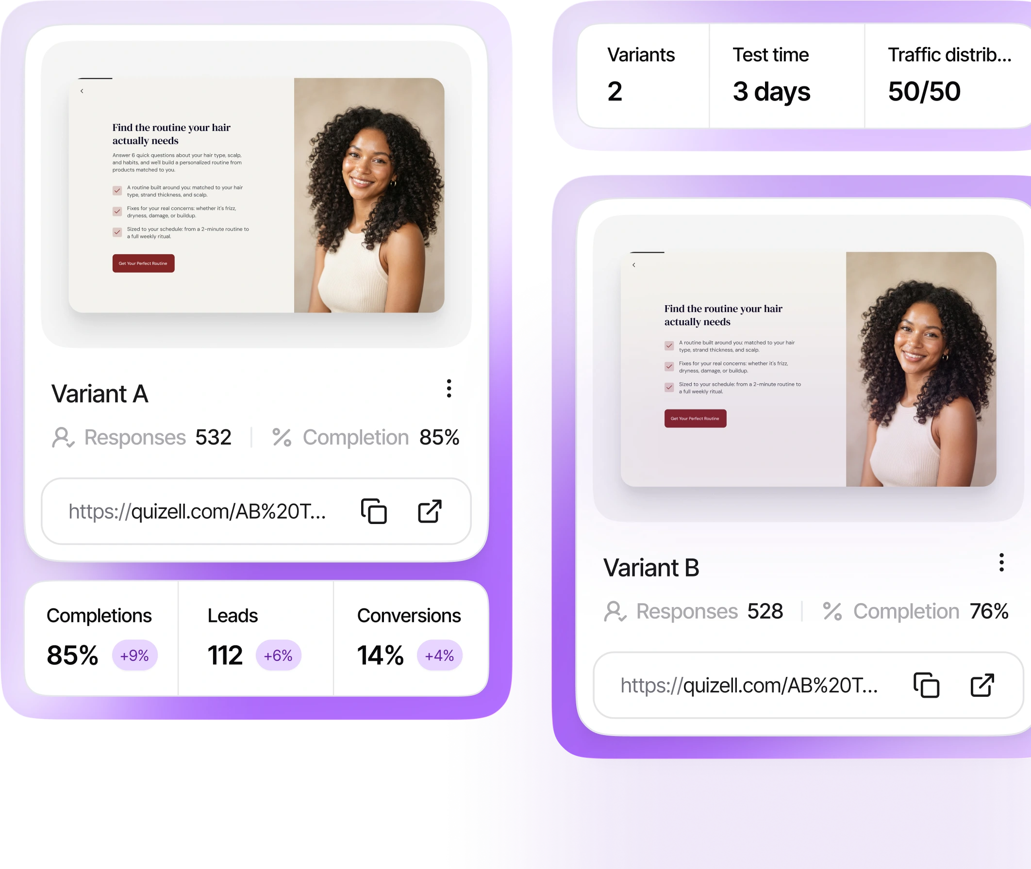 Two quiz variants compared in Quizell